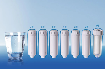 完美產(chǎn)品:少做這一步,&ldquo;凈水機&rdquo;恐成&ldquo;污水機&rdquo;!